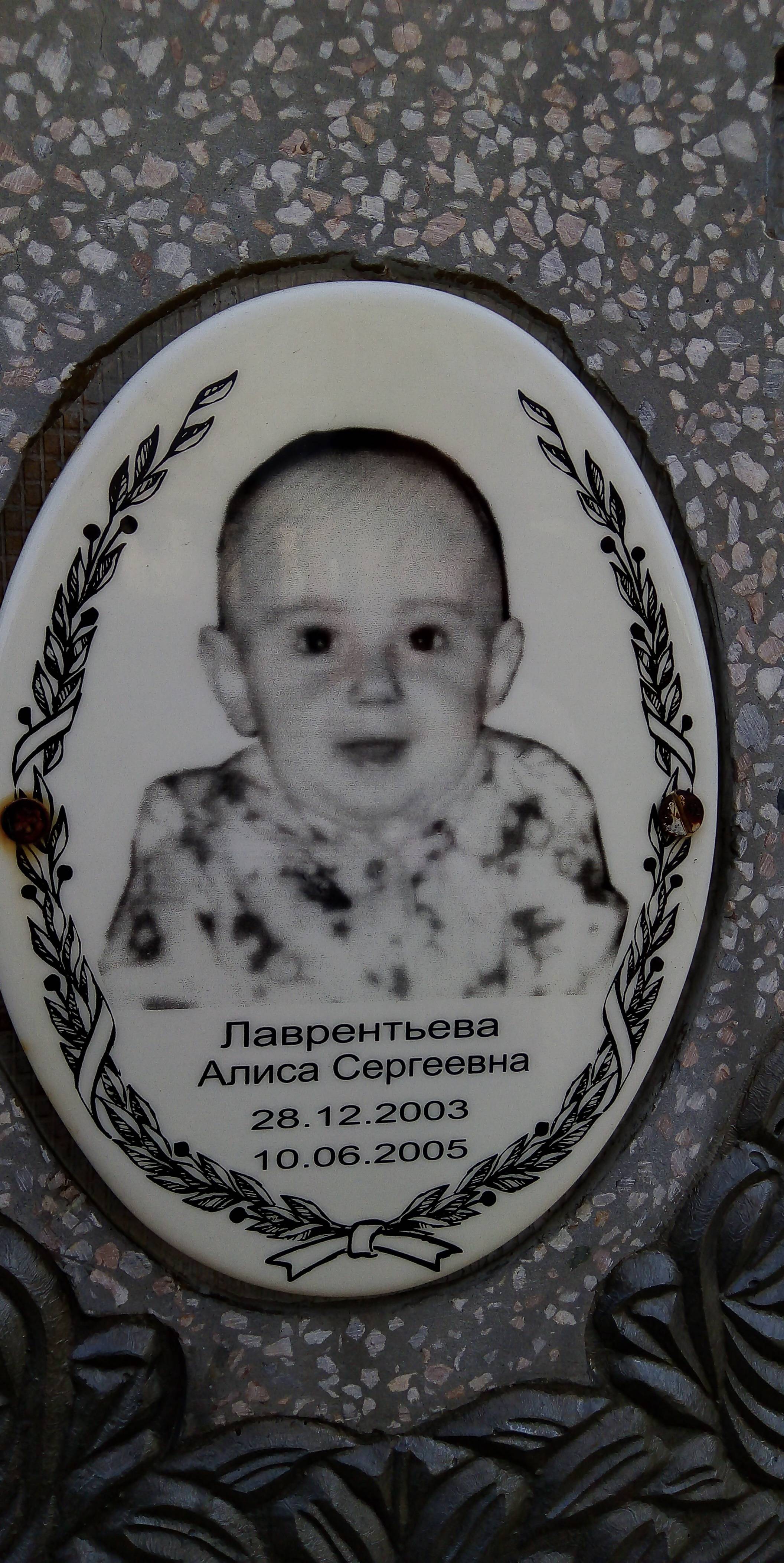 Лаврентьева Алиса Сергеевна