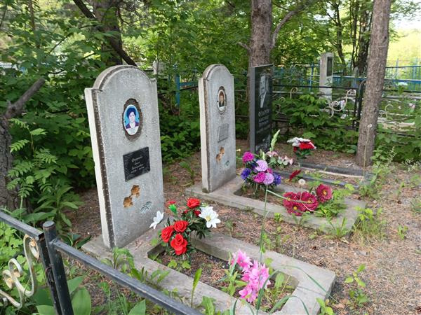 Федорова Ольга Геннадьевна