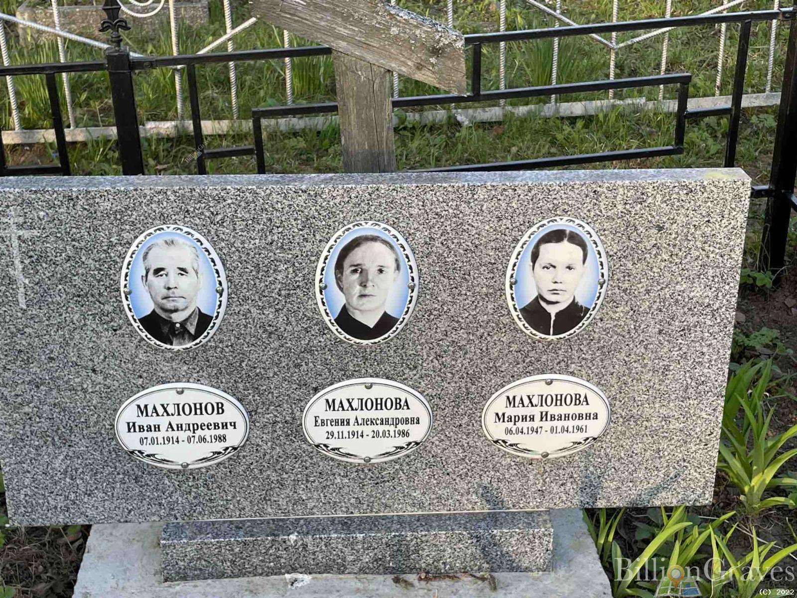 Махлонов Иван Андреевич