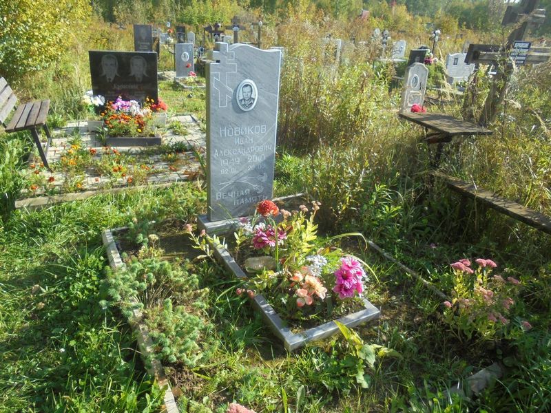 Новиков Иван Александрович