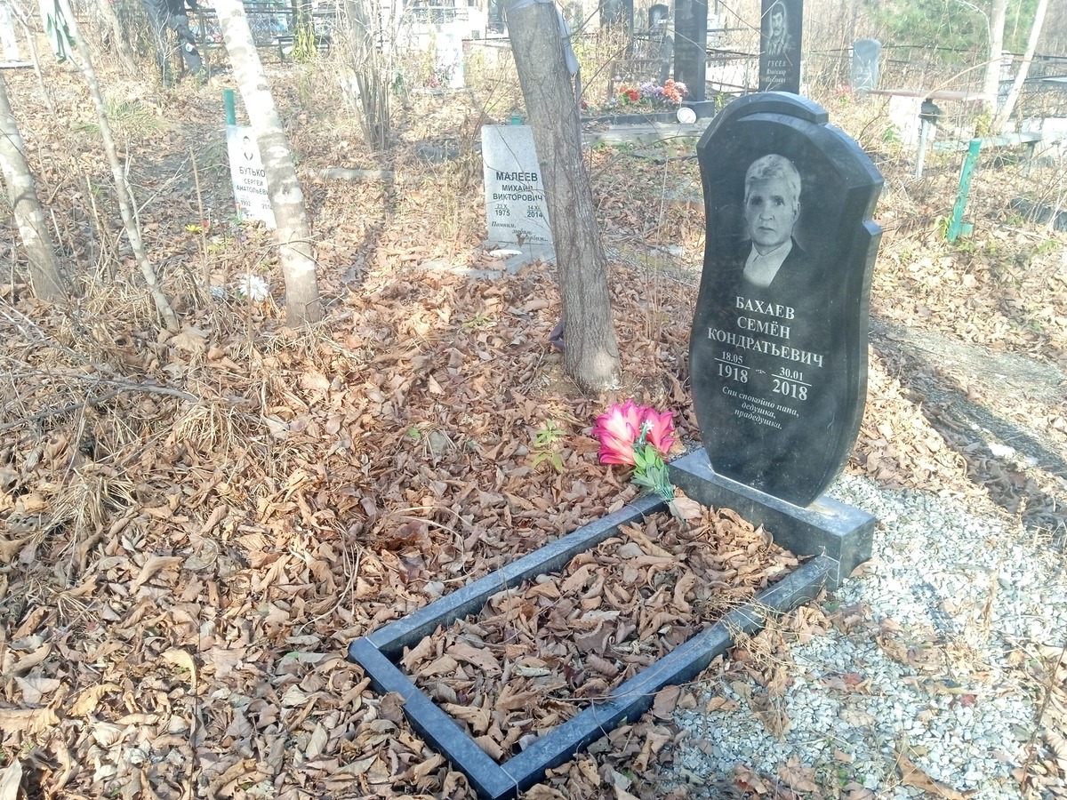 Бахаев Семён Кондратьевич