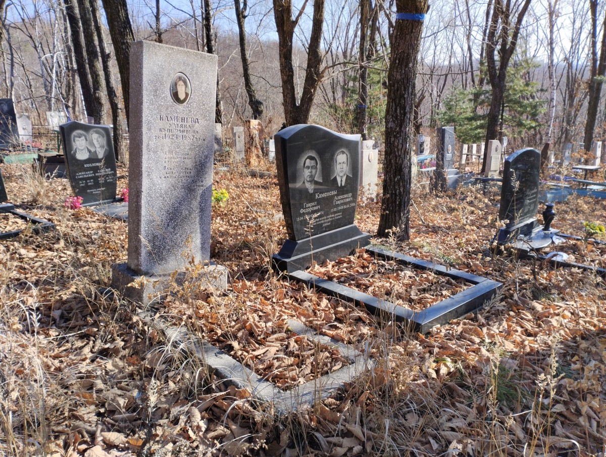 Каменева Ульяна Куприяновна