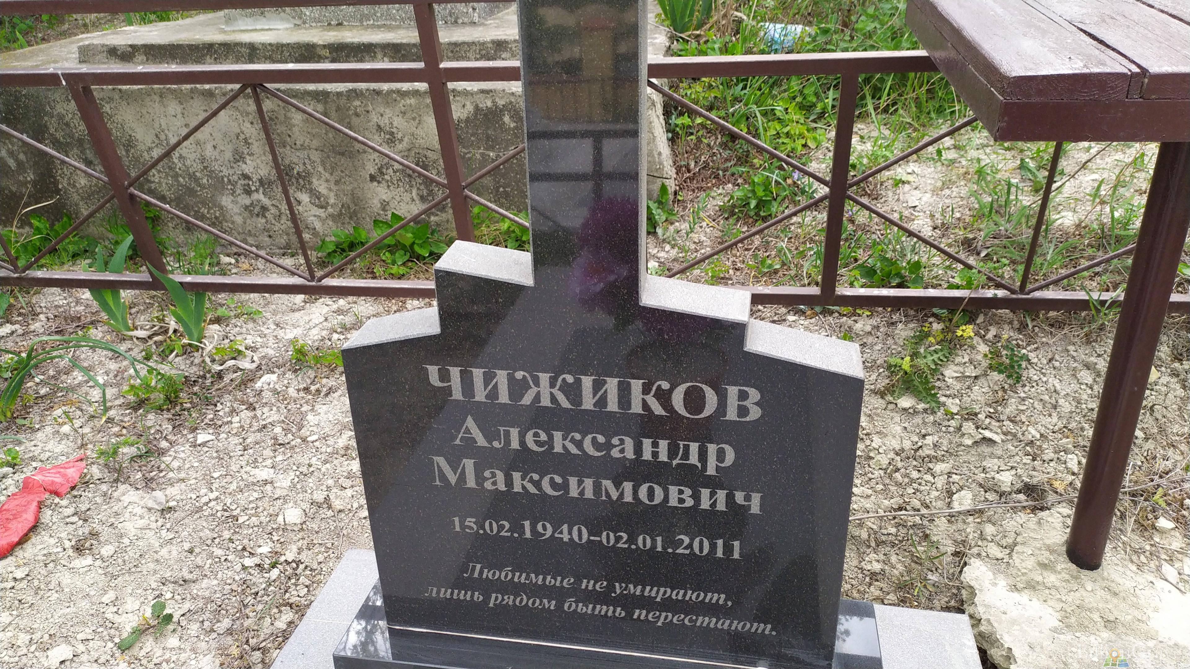 Чижиков Александр Максимович