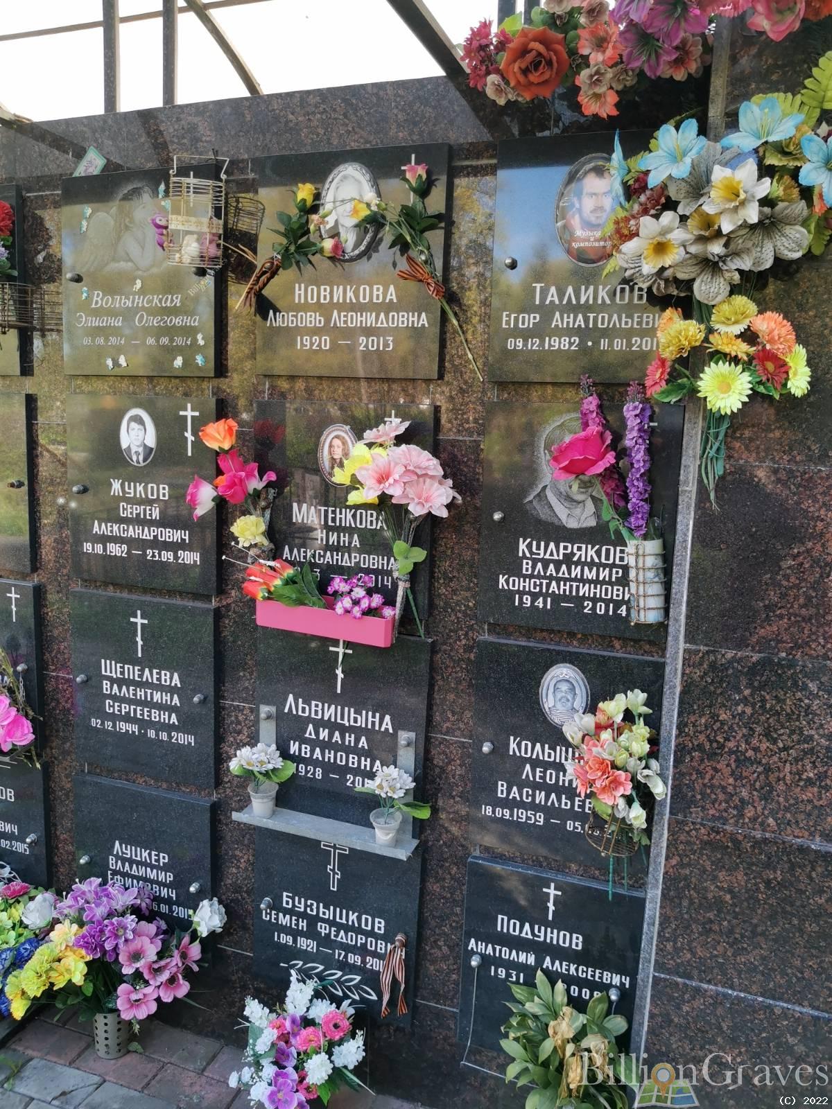 Бузыцков Семен Федерович
