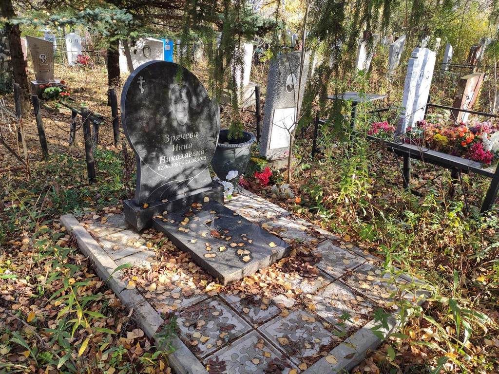 Зрячева Инна Николаевна