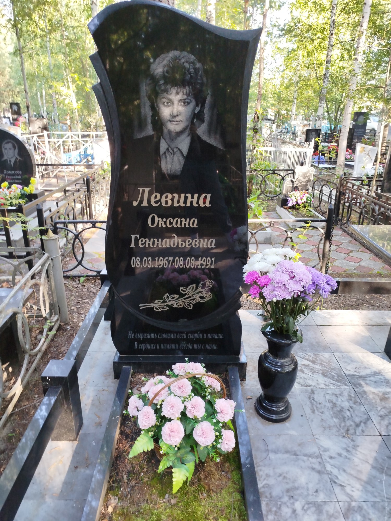 Левина Оксана Геннадьевна