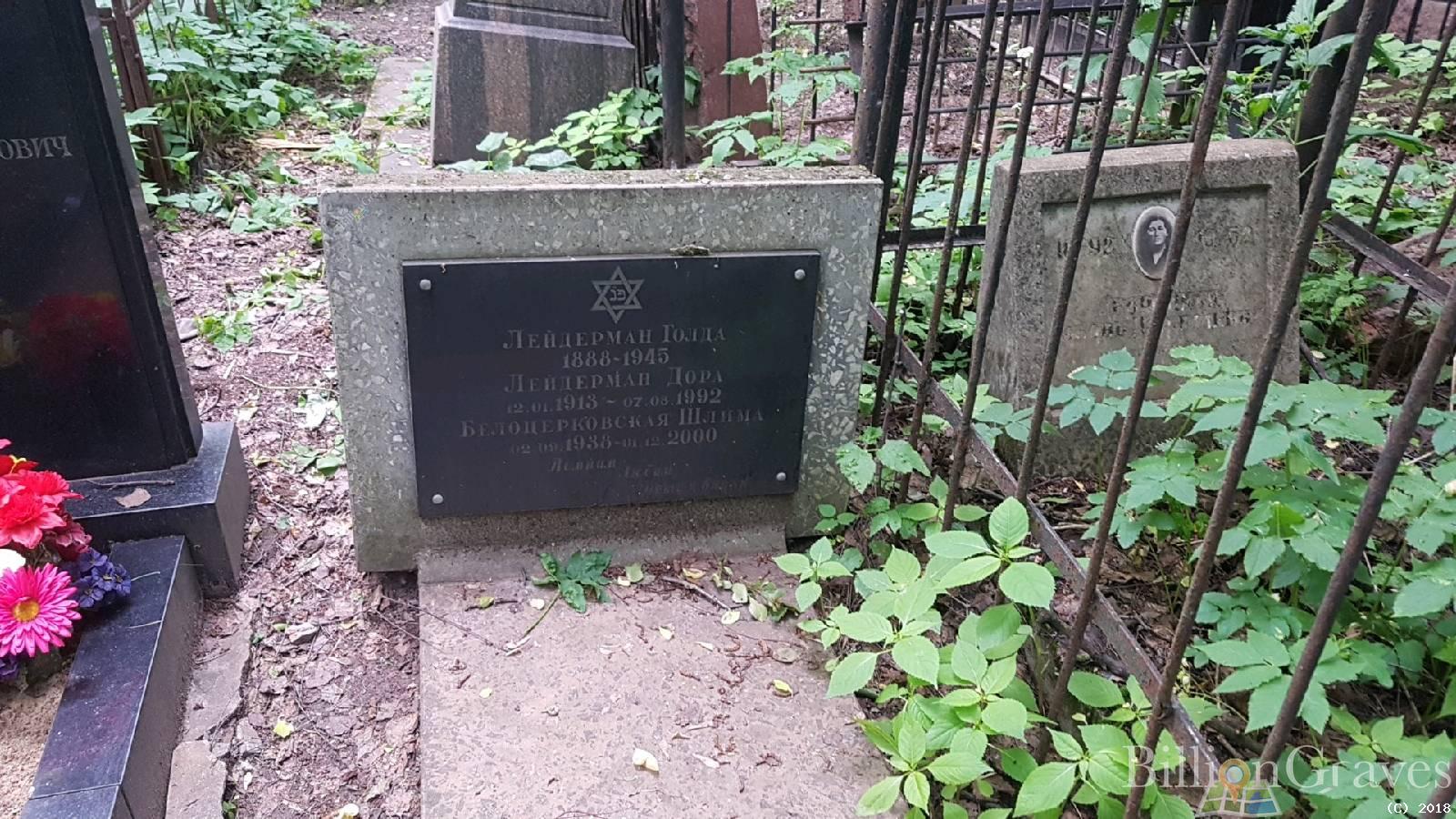 Белоцерковская Шлима