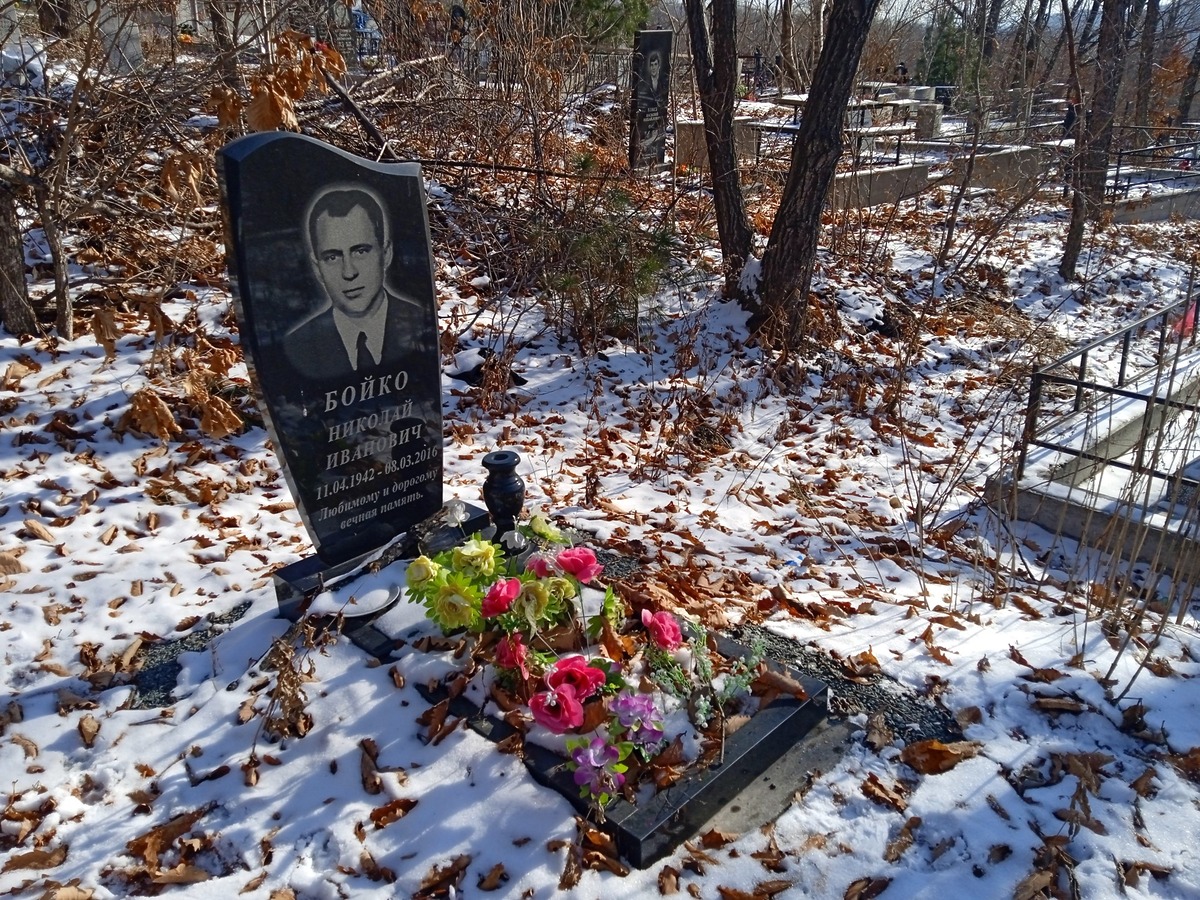 Бойко Николай Иванович
