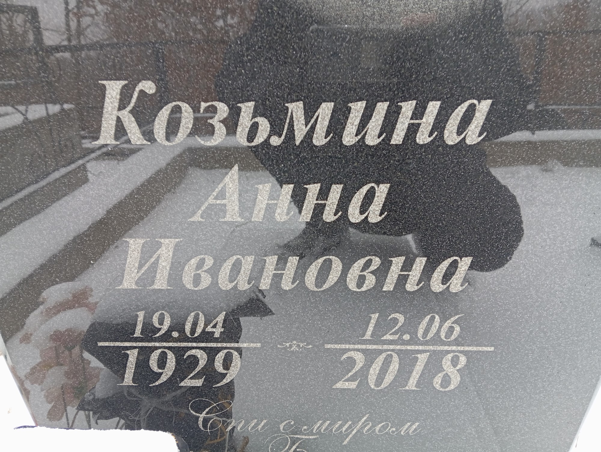 Козьмина Анна Ивановна
