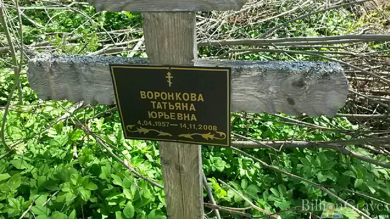 Воронкова Татьяна Юрьевна