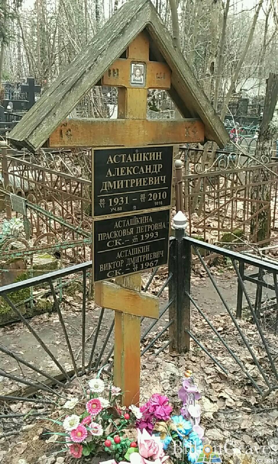 Асташкин Александр Дмитриевич