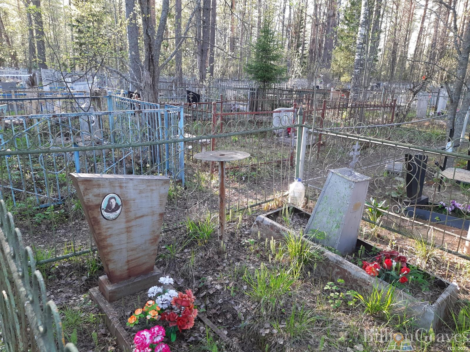 Елоукова Анна Васильевна