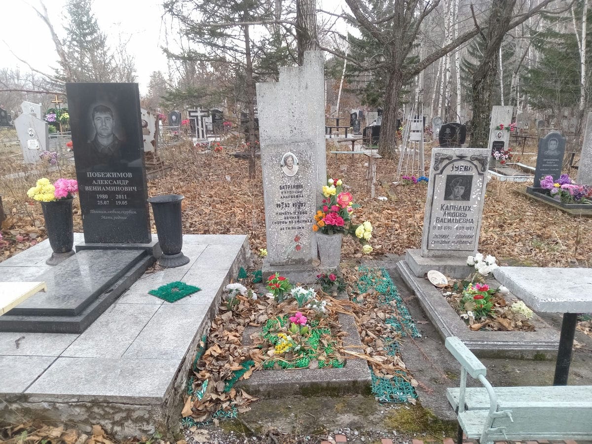 Батранина Каролина Андреевна