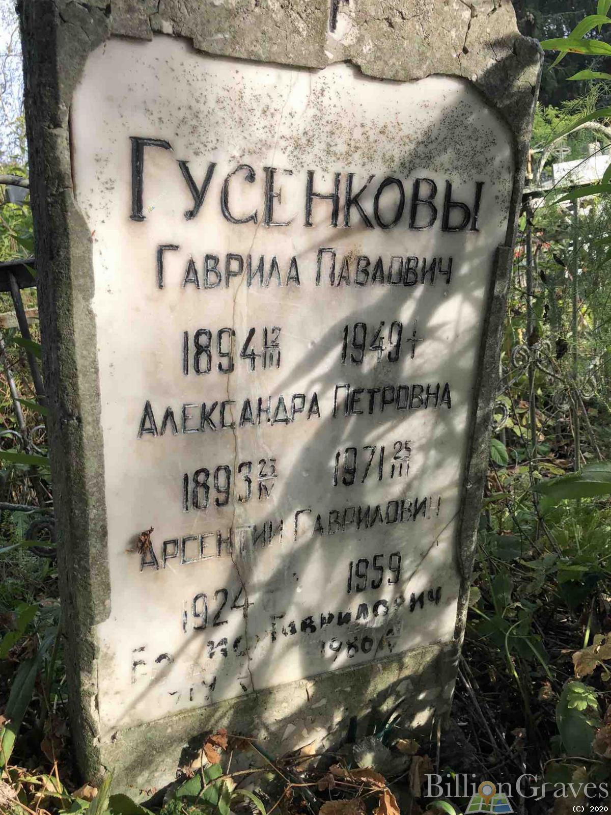 Гусенков Гаврила Павлович