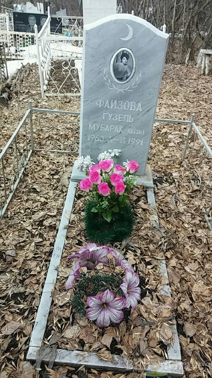 Фаизова Гузель Мубарак