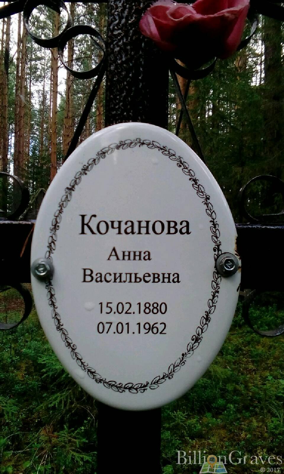 Кочанова Анна Васильевна