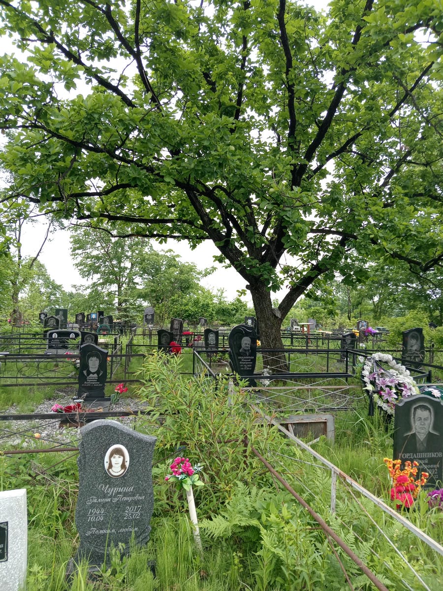 Чурина Галина Петровна