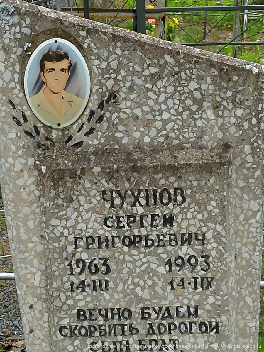 Чухнов Сергей Григорьевич