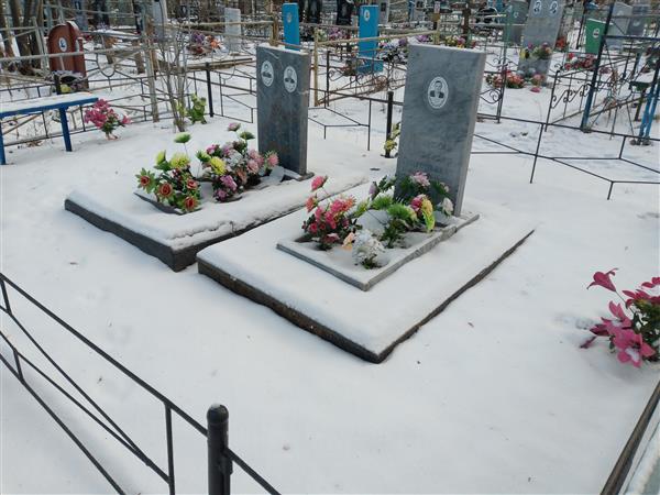 Горюков Федор Иванович