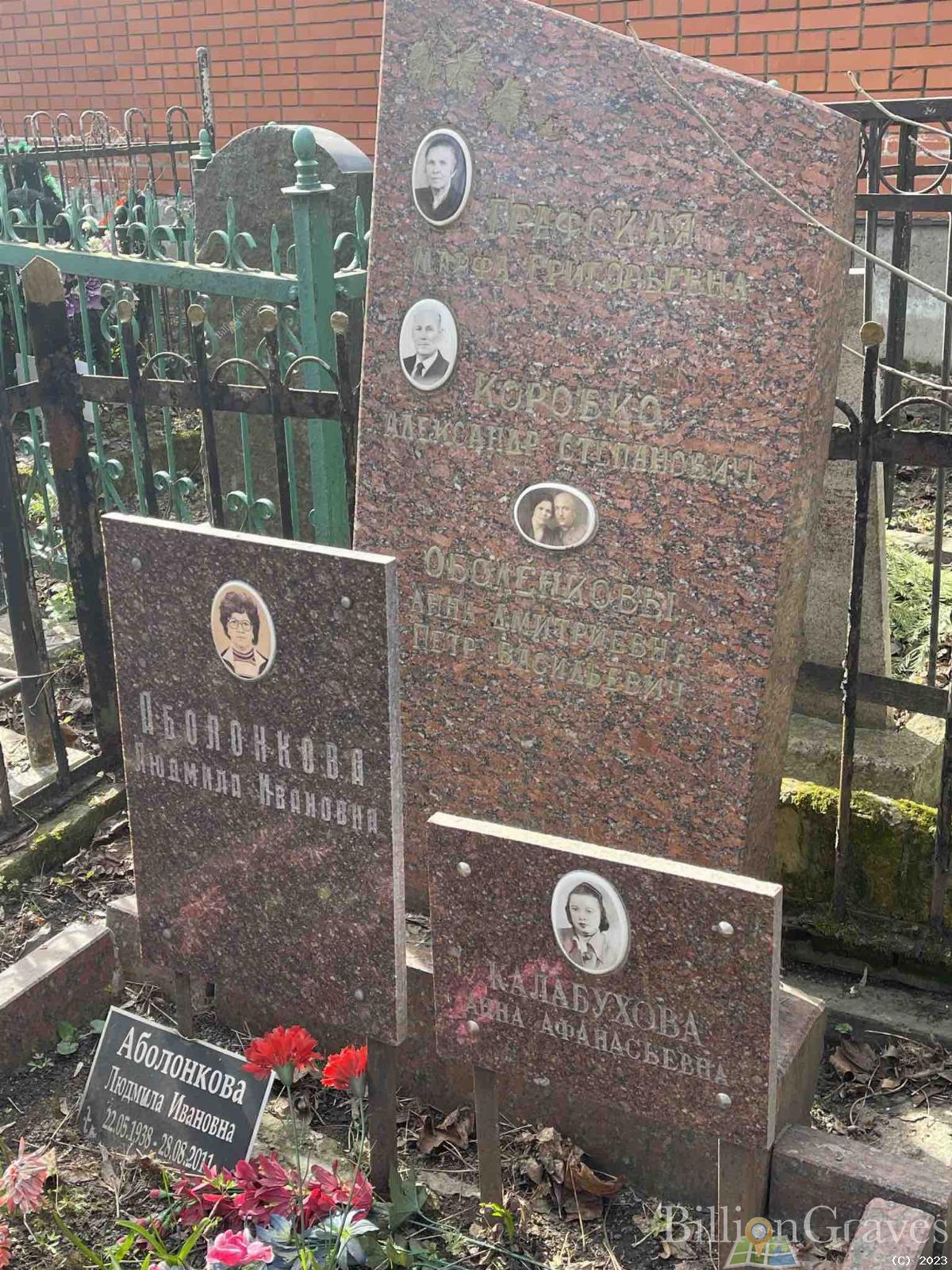 Аболонкова Людмила Ивановна