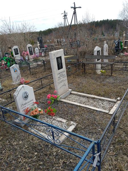 Севрюкова Любовь Сидоровна