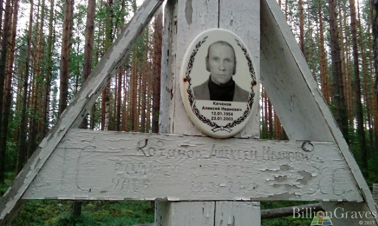 Кочанов Алексей Иванович