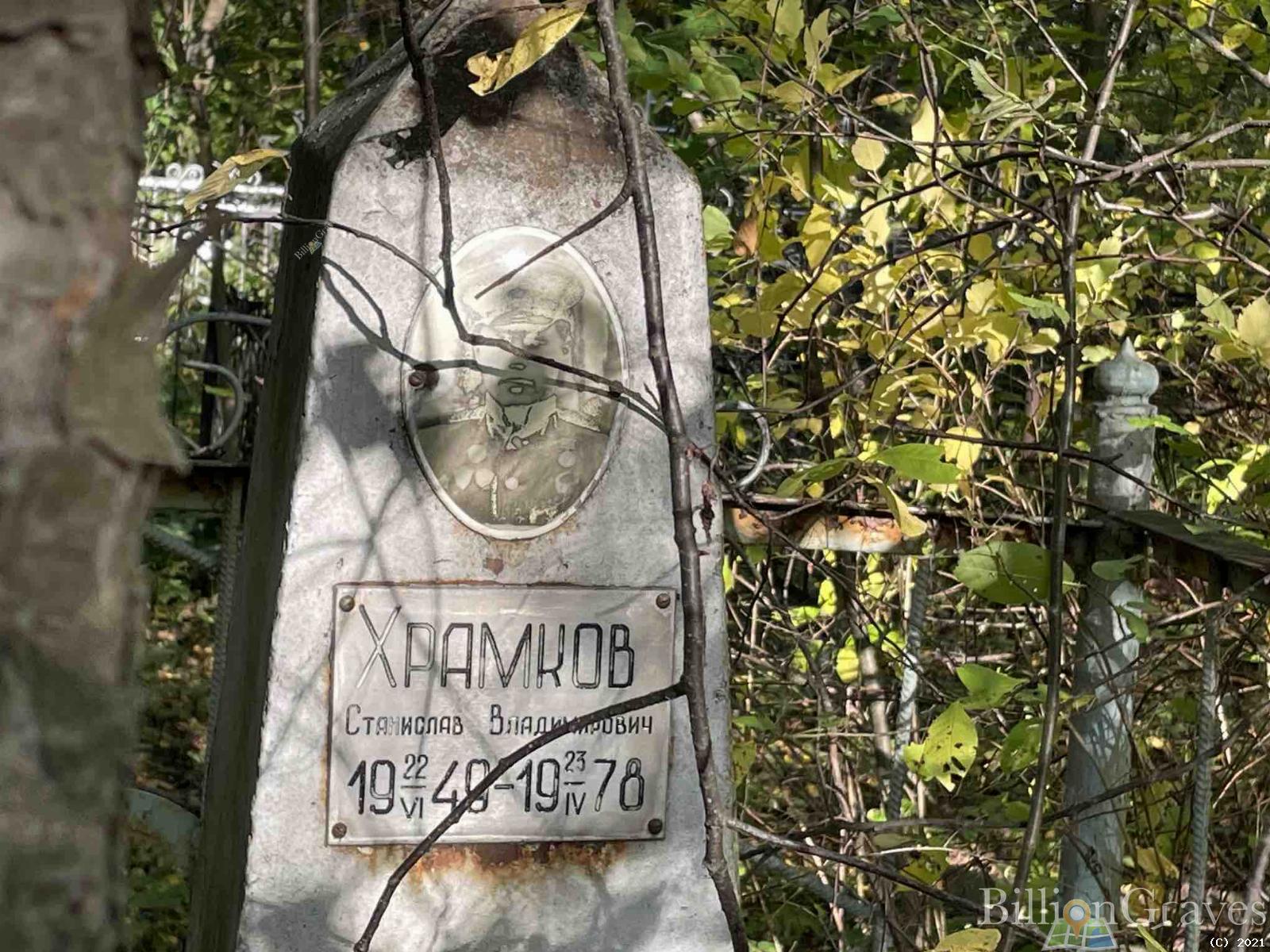 Храмков Станислав Владимирович