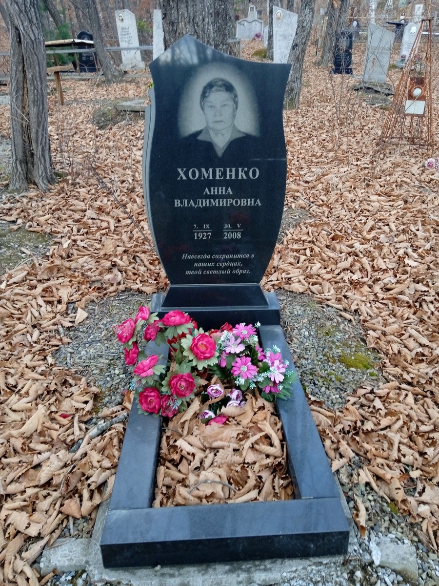 Хоменко Анна Владимировна