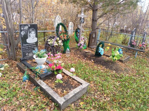 Зоркольцев Виктор Владимирович