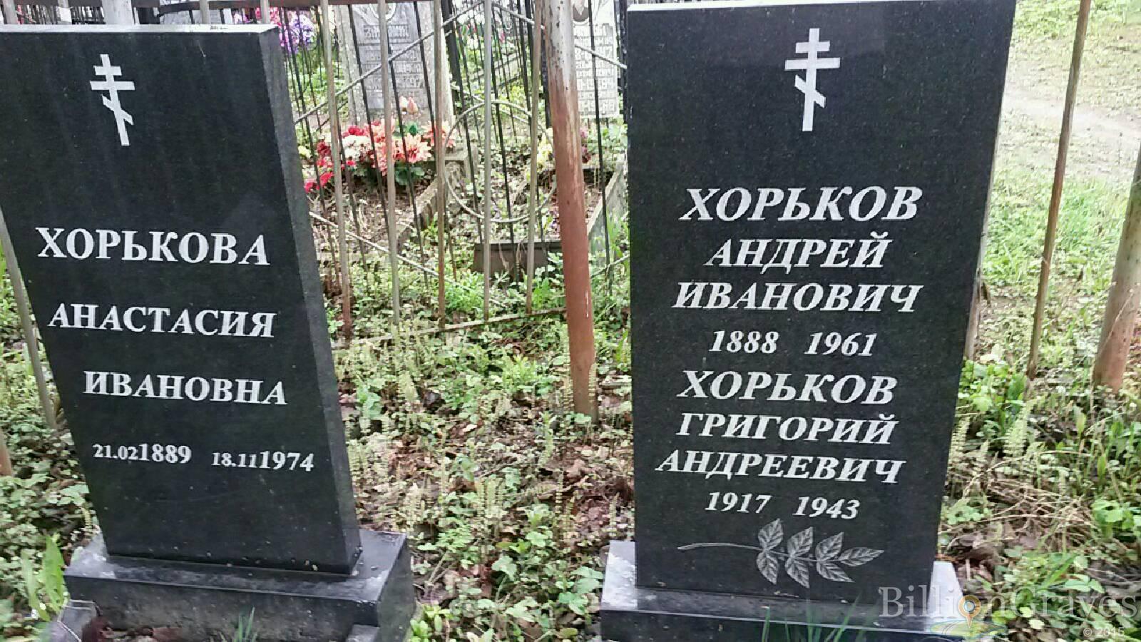 хорькова анастасия ивановна