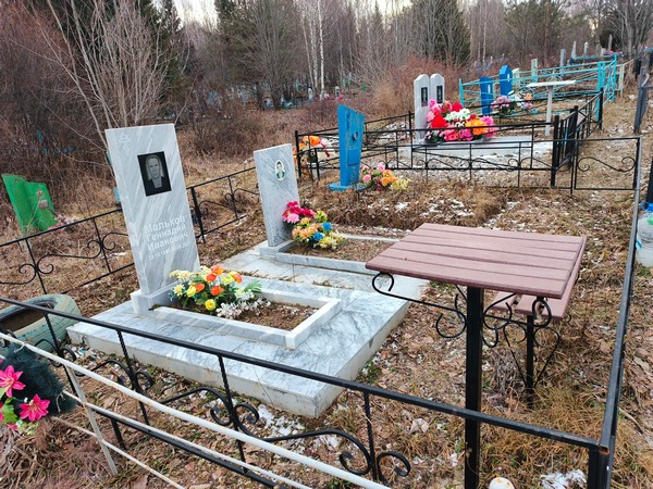 Мальков Геннадий Иванович