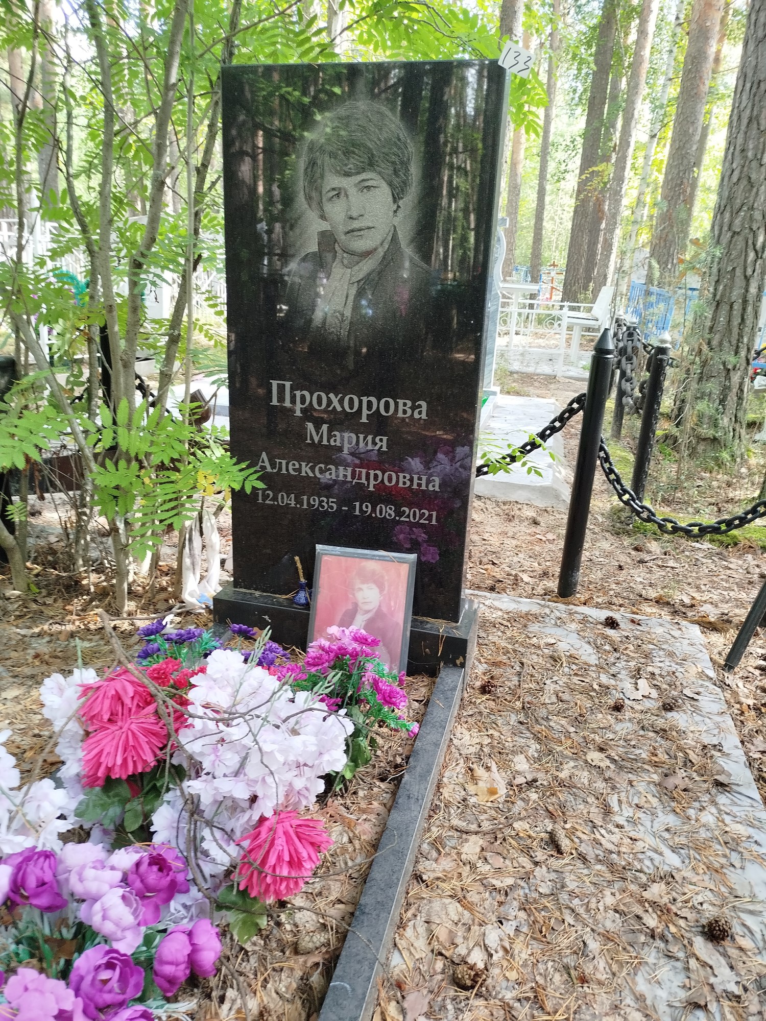 Прохорова Мария Александровна