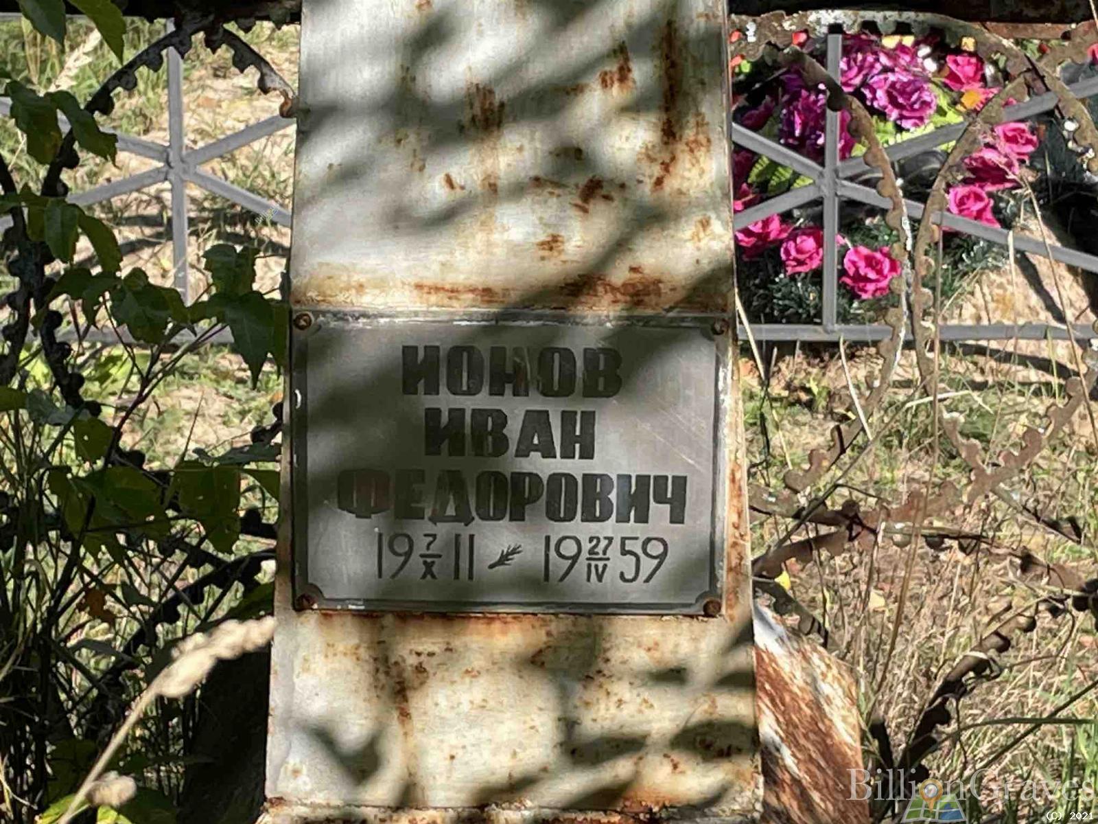 Ионов Иван Федорович