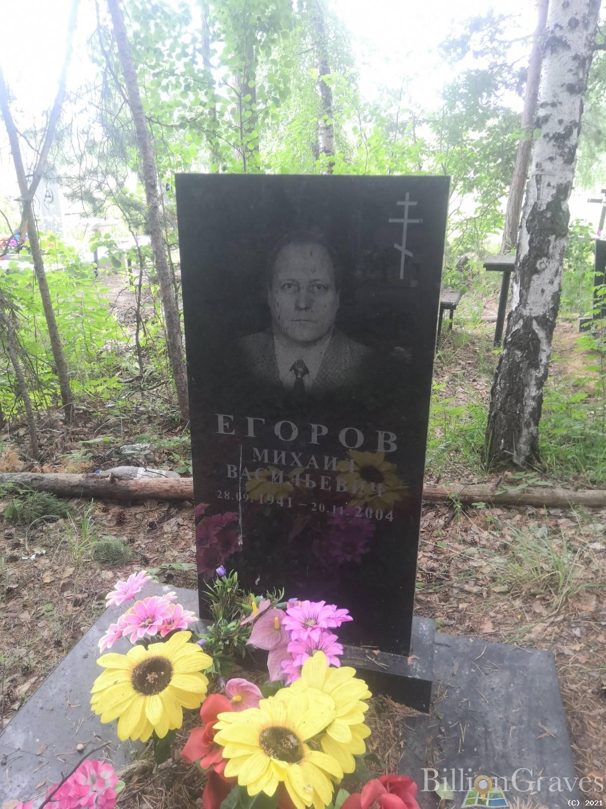 Егоров Михаил Васильевич