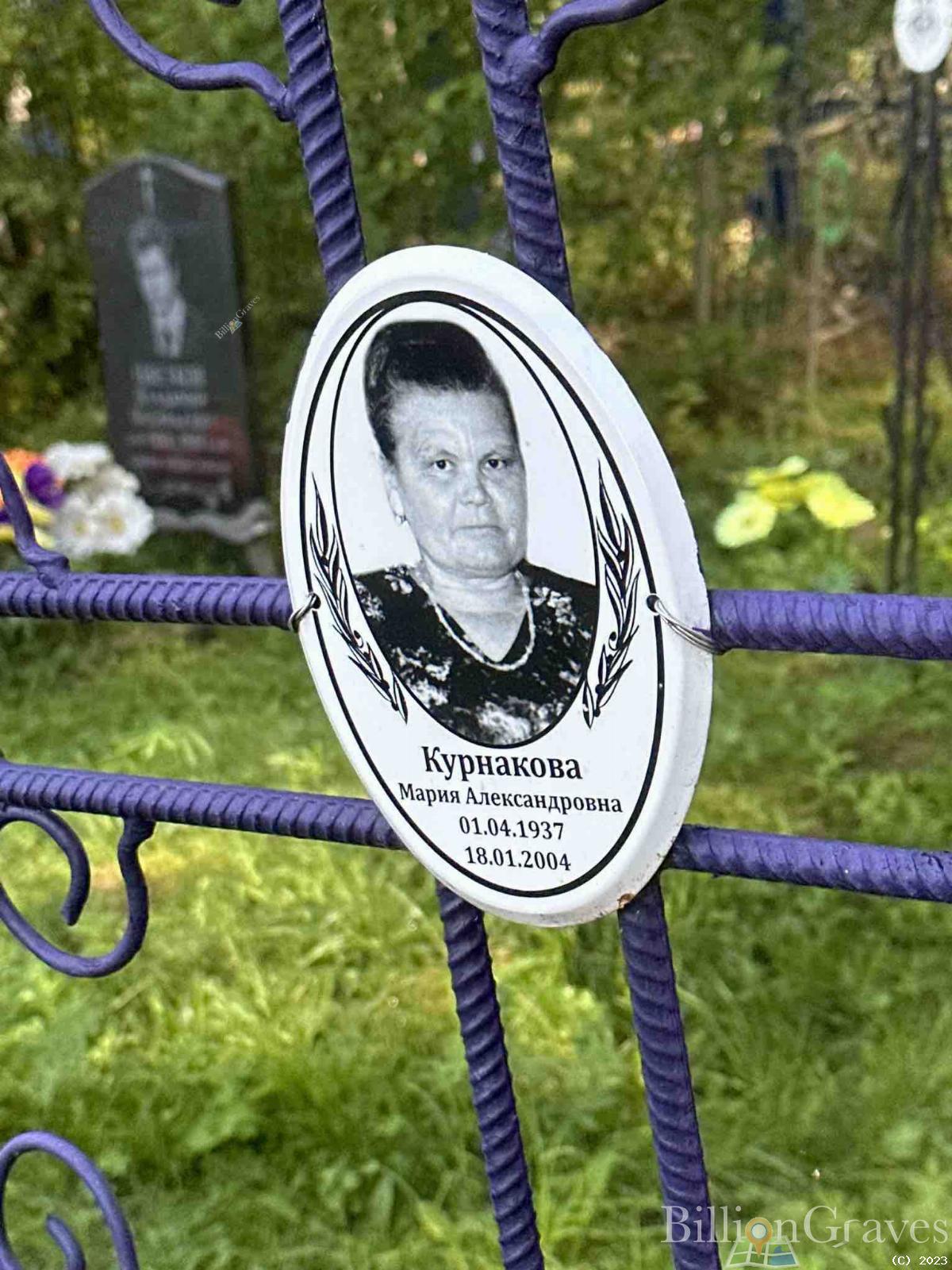 Курнакова Мария Александровна
