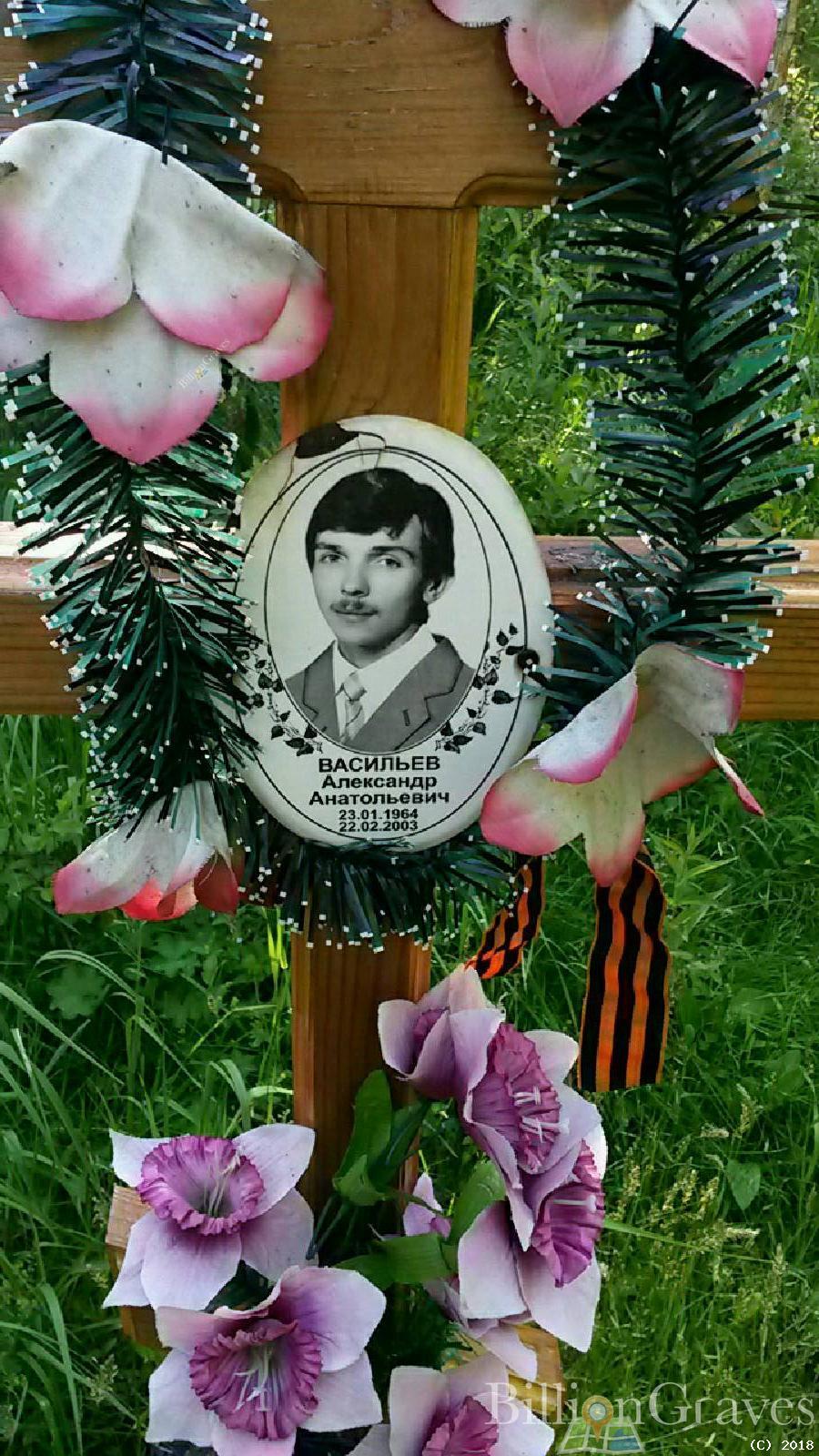Васильев Александр Анатольевич