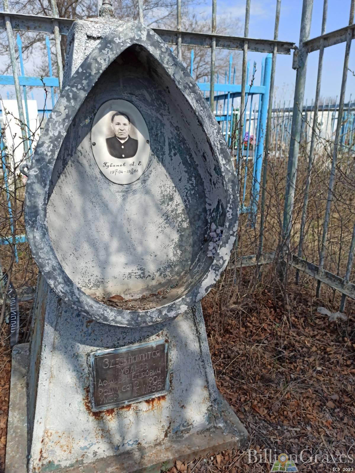 Губанов Афанасий Егорович