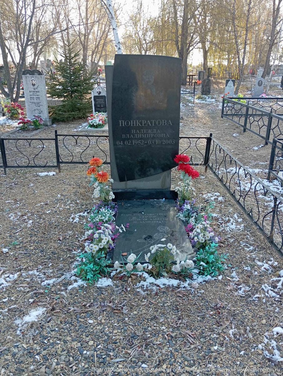 Понкратова Надежда Владимировна
