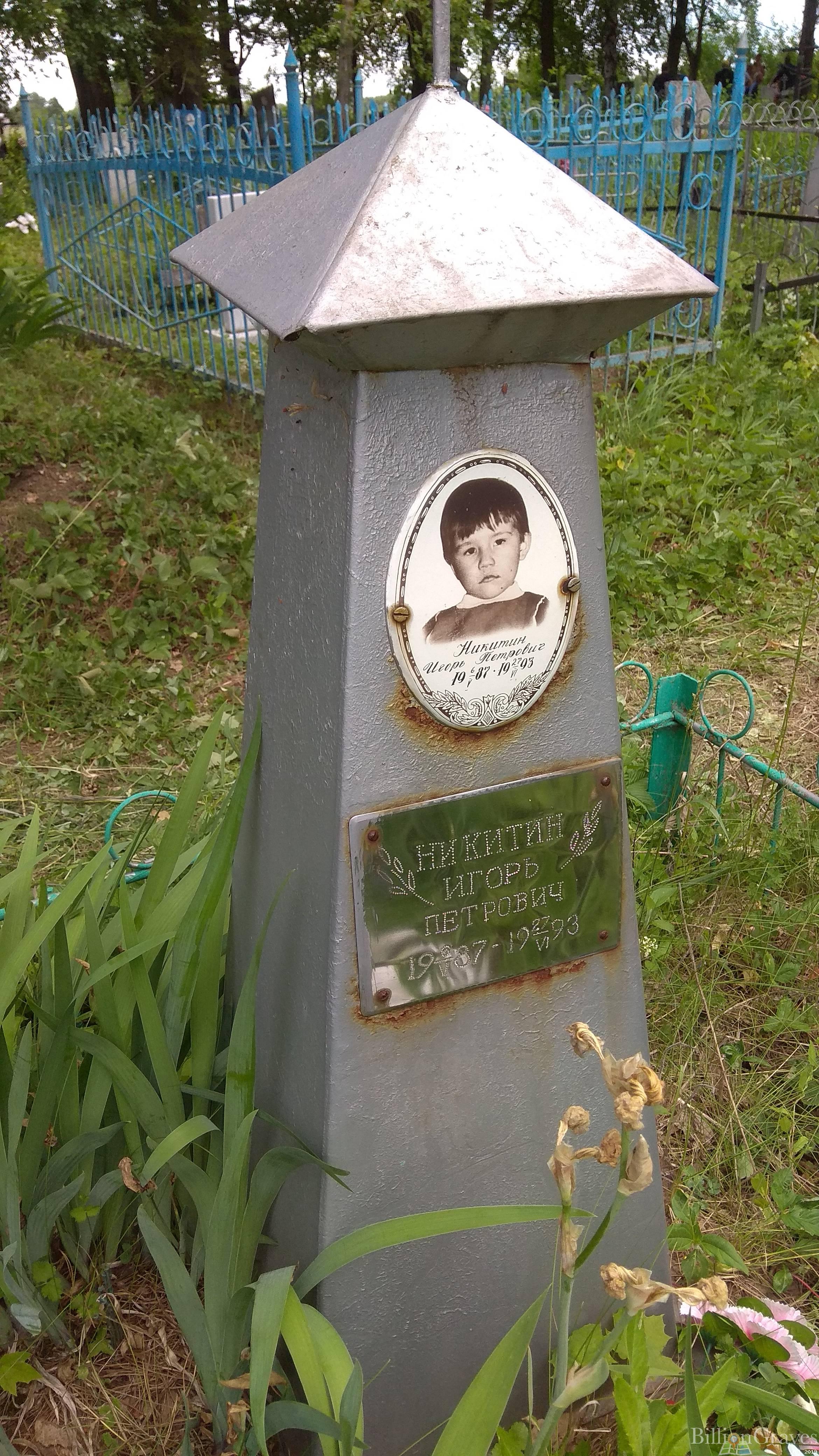 Никитин Игорь Петрович
