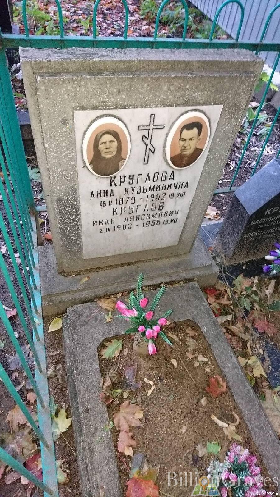 Круглова Анна Кузьминична