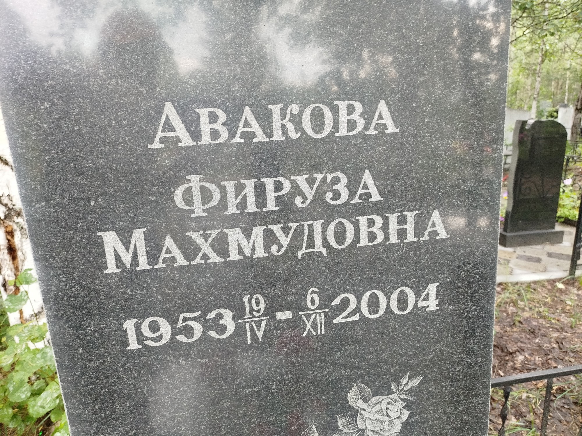 Авакова Фируза Махмудовна