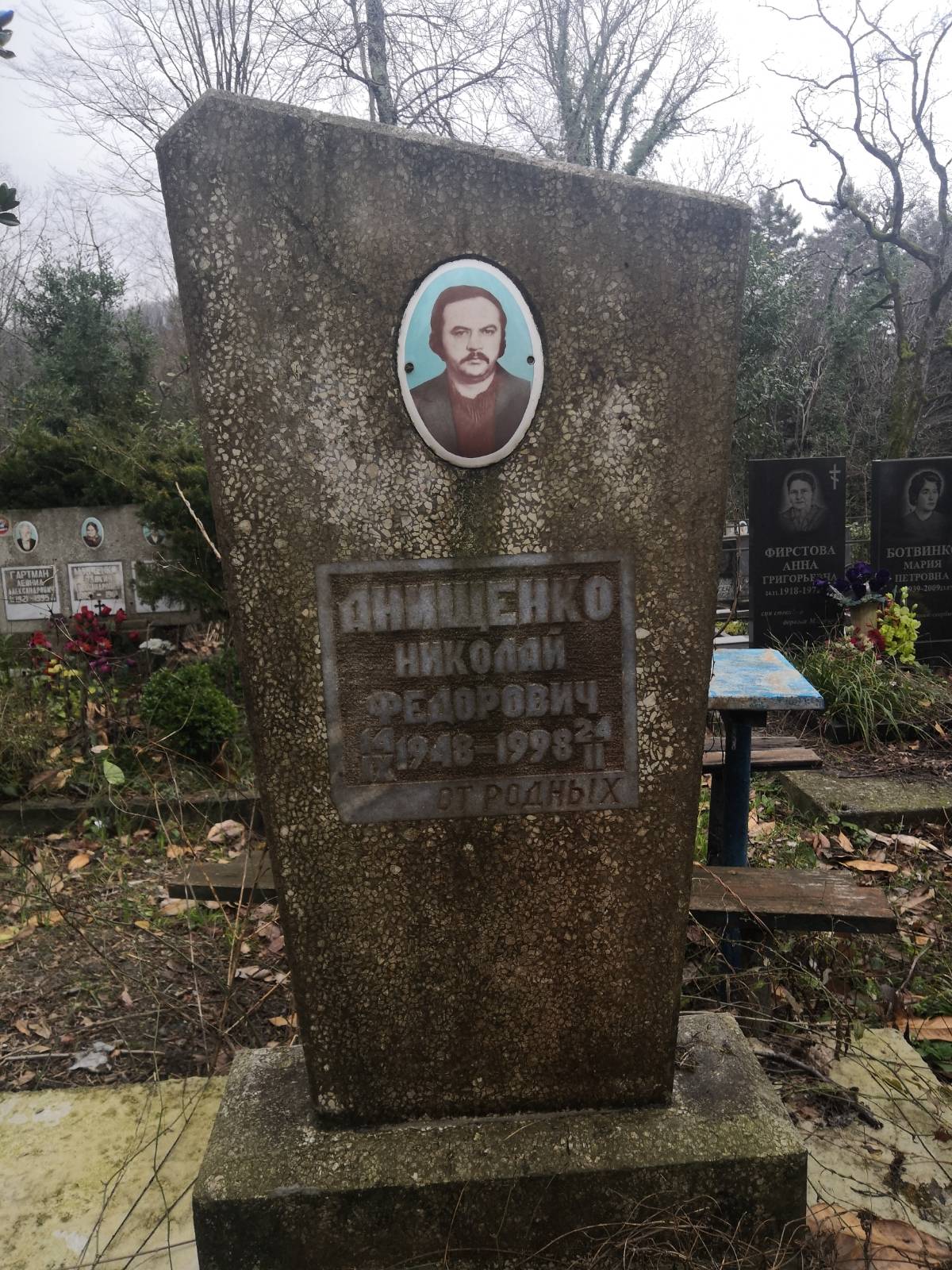 Анищенко Николай Федорович