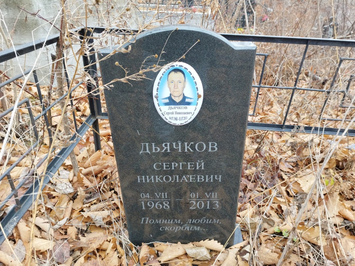 Дьячков Сергей Николаевич