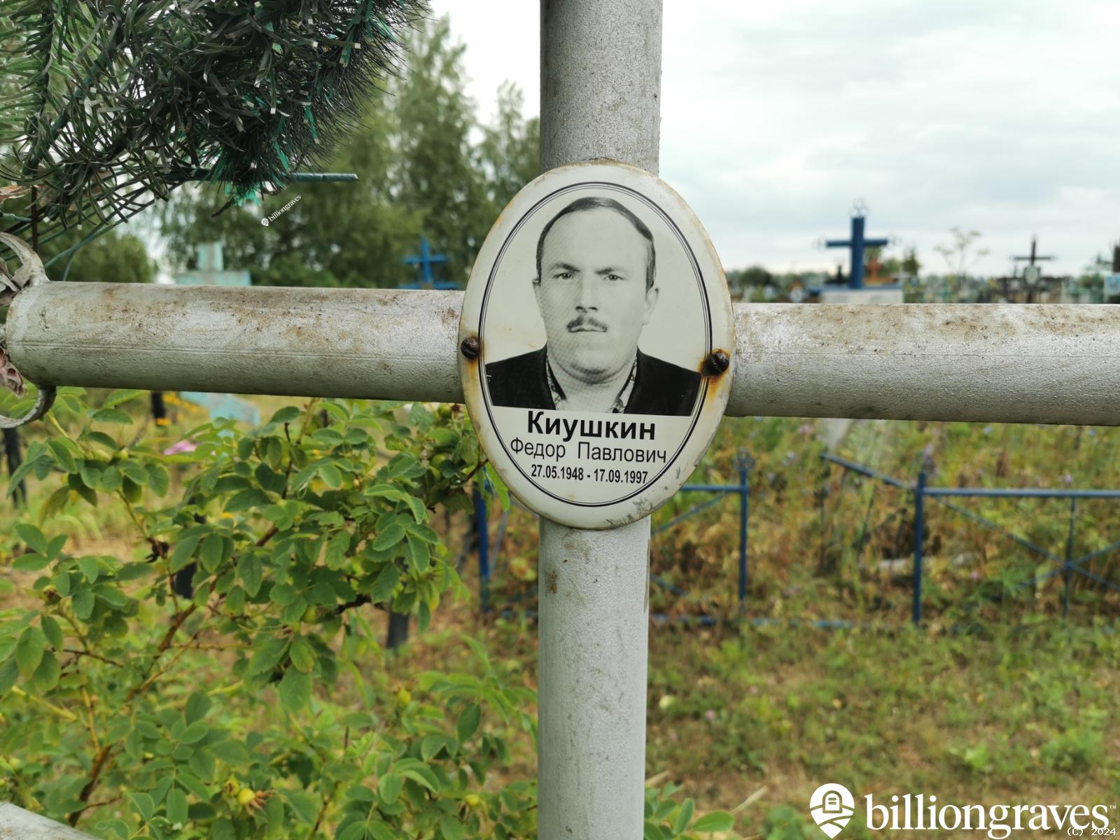 Киушкин Федор Павлович