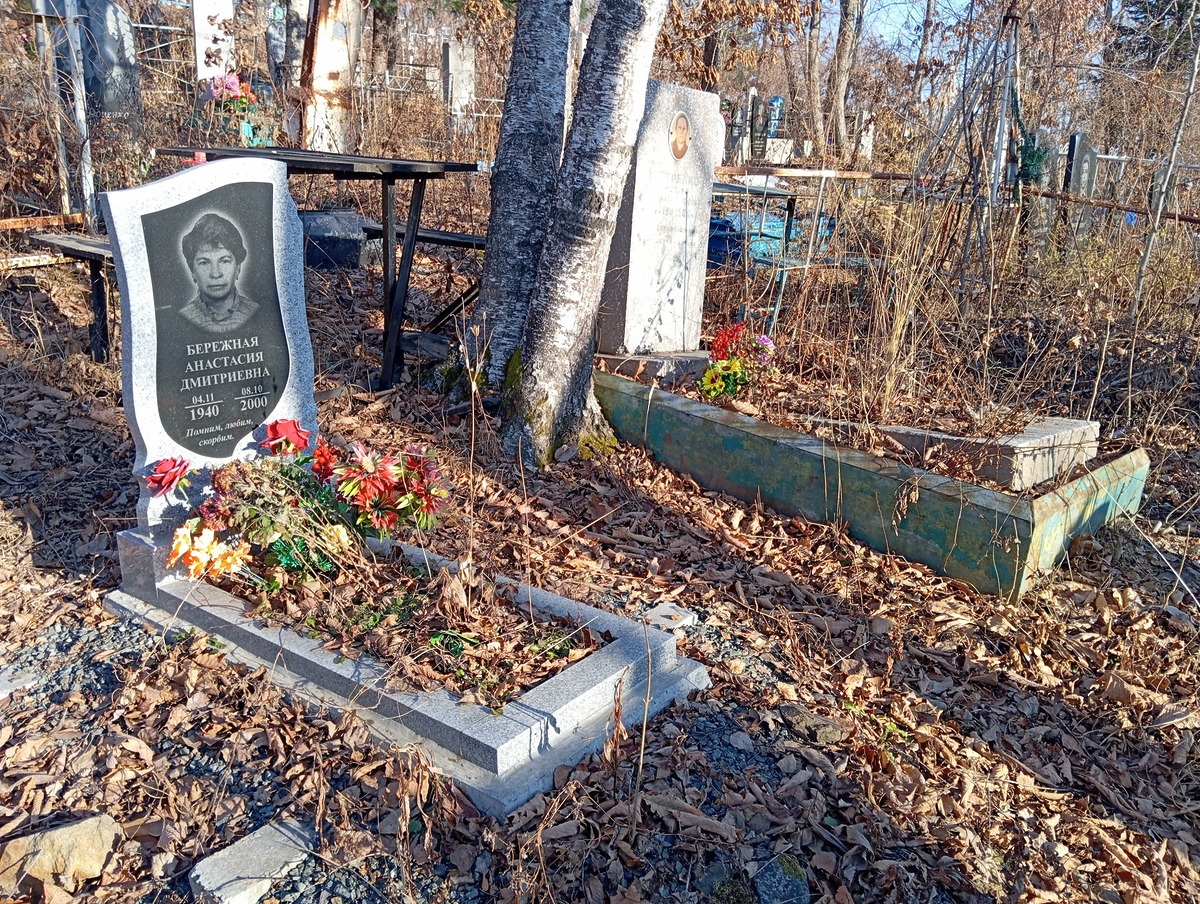 Бережная Анастасия Дмитриевна