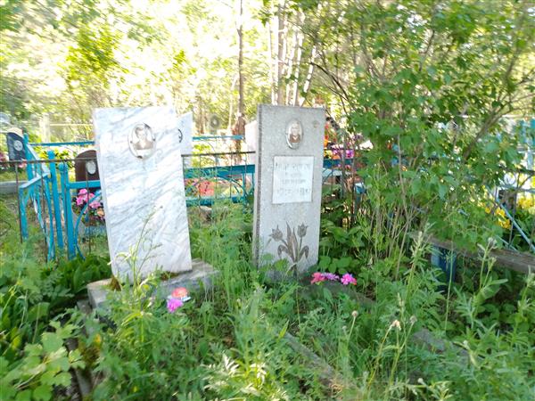 Анциферов Виктор Леонтьевич