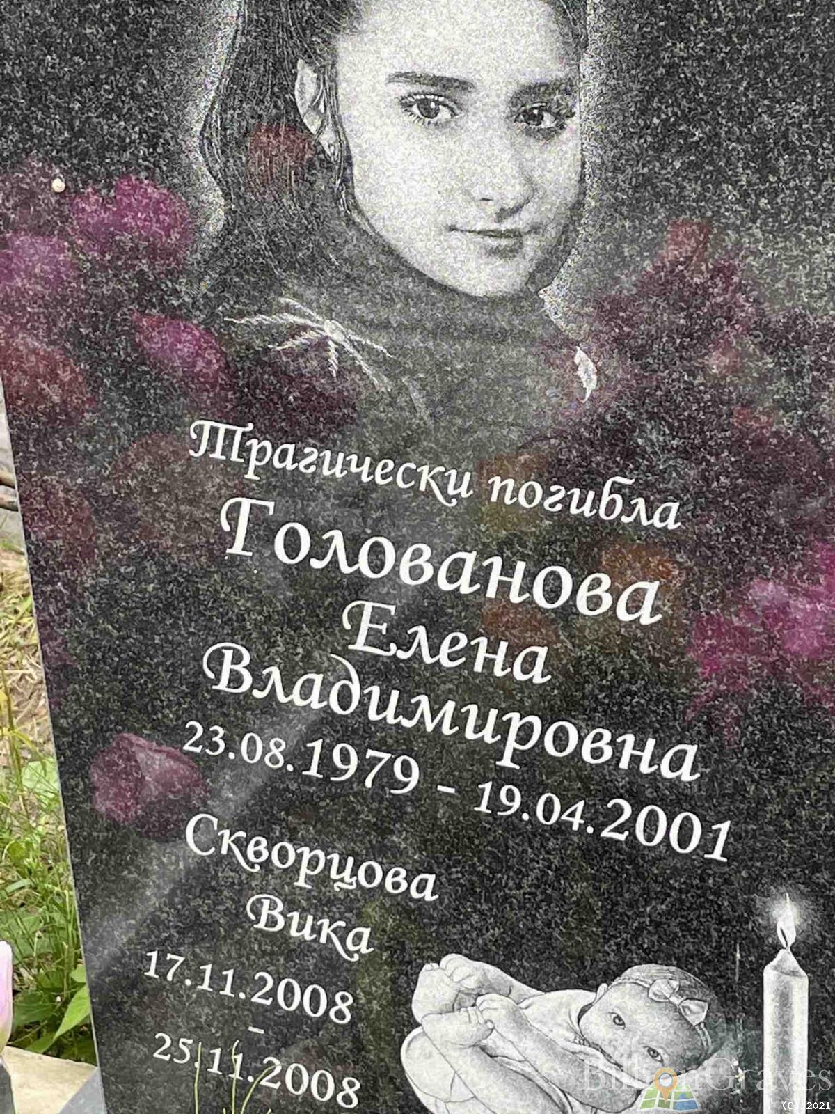 Голованова Елена Владимировна