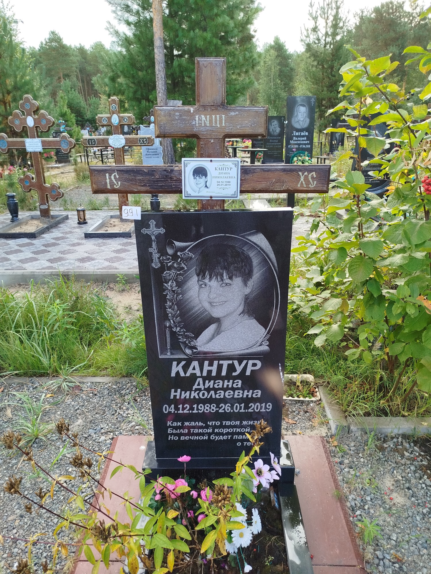 Кантур Диана Николаевна