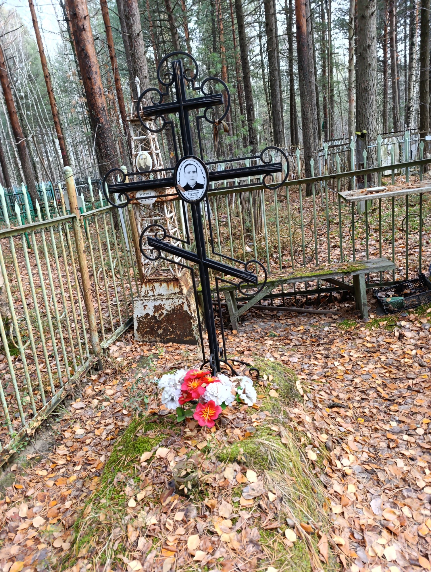 Буравлев Сергей Иванович