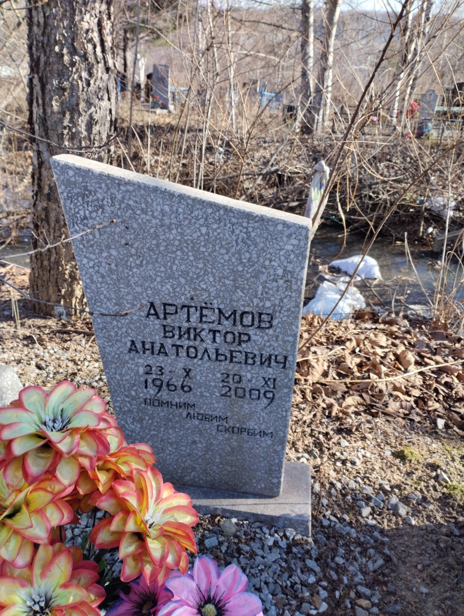 Артемов Виктор Анатольевич